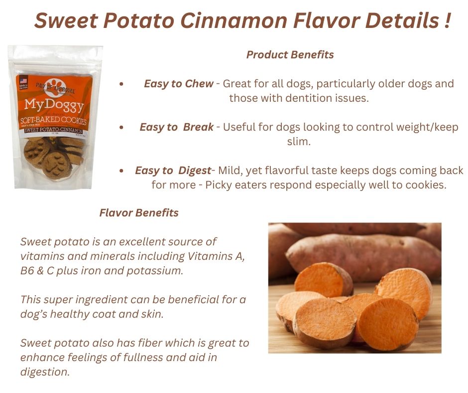 Ingredient Details Hub - Sweet Potato Cinnamon